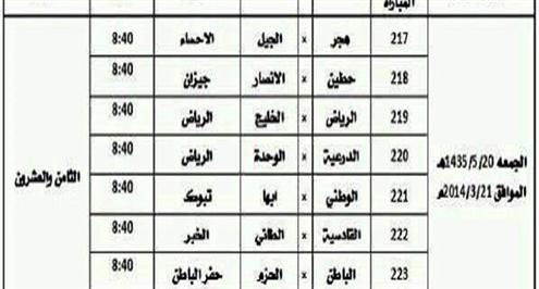 صورة..مواعيد الجولات الاخيرة بدوري ركاء فى وقت واحد